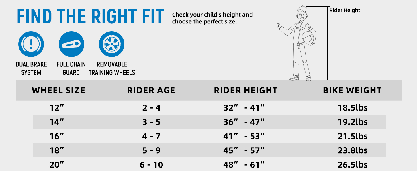 find the right fit for the kids bike