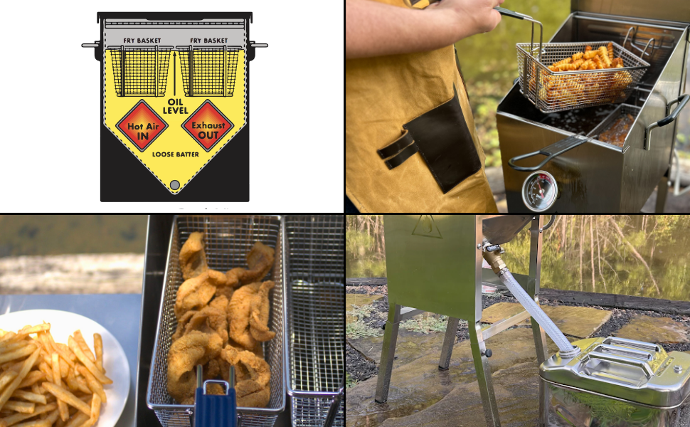 Collage showing fryer airflow diagram, frying baskets in use, cooked food, and oil drainage setup.