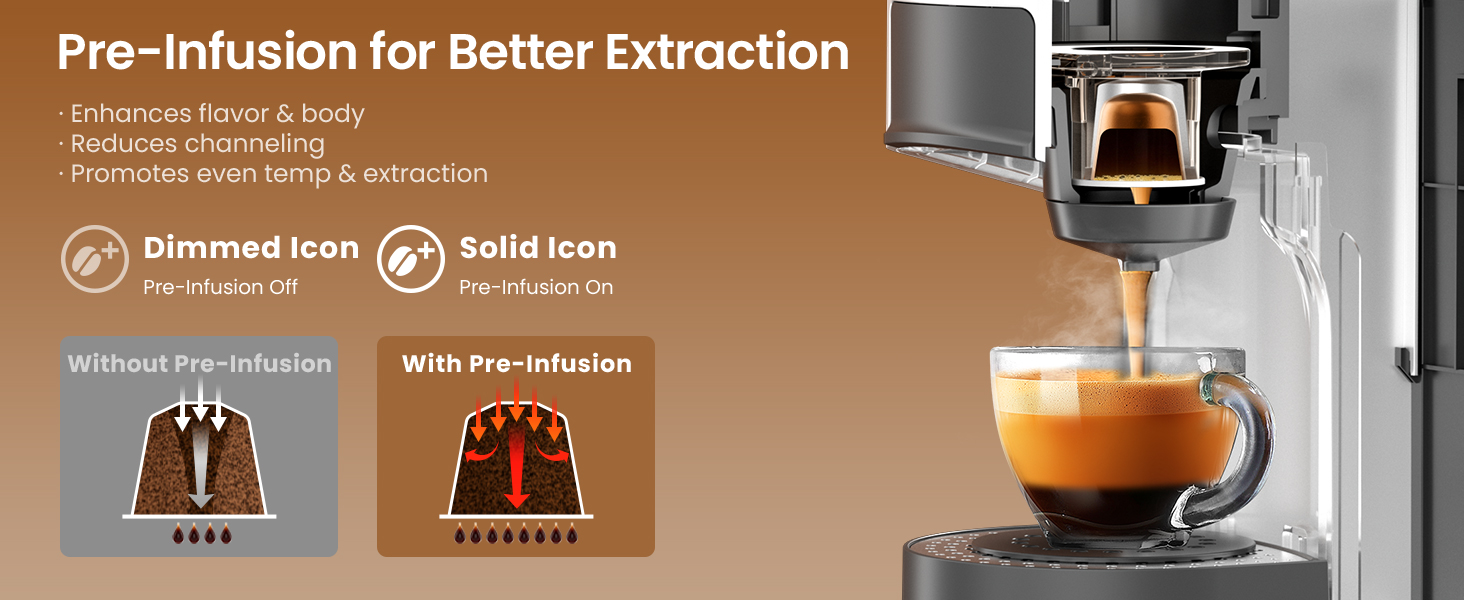 Pre-infusion chart showing how Magician2 Mini avoids weak crema for authentic Italian espresso