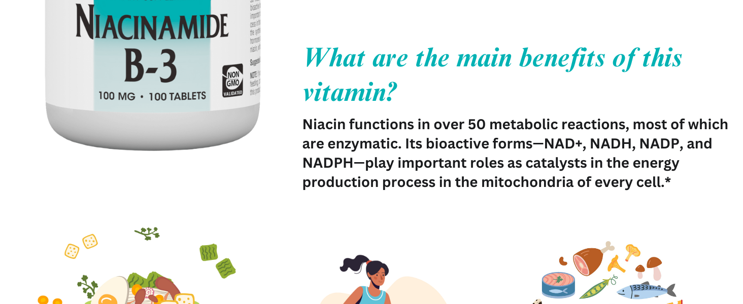 Niacinamide B-3 Desktop