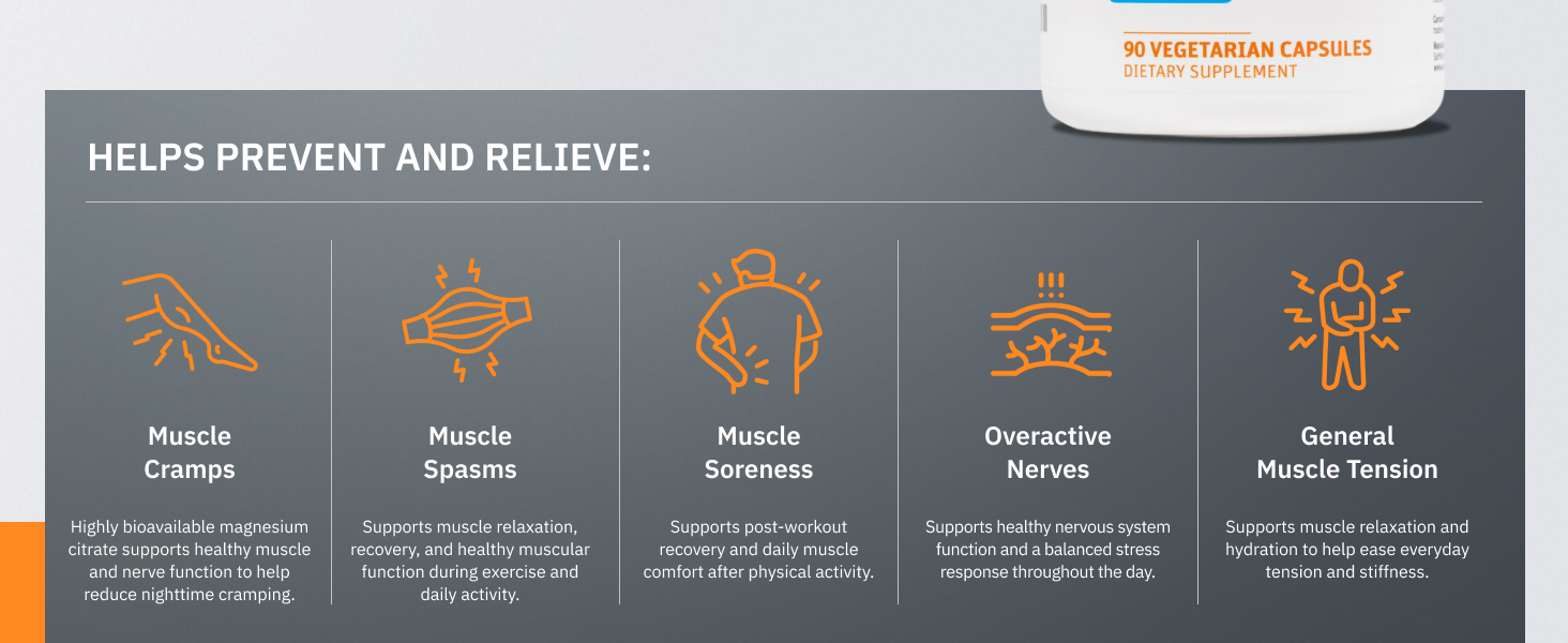 Helps prevent and relieve