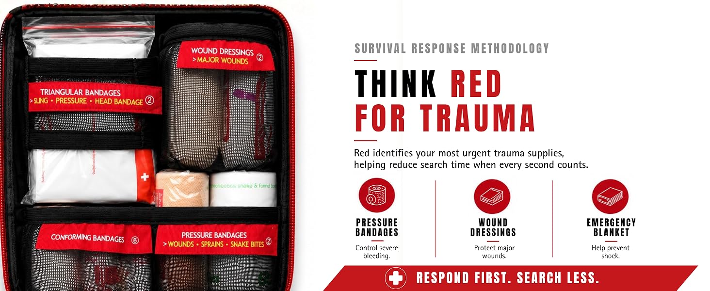 think red for trauma with pressure bandages, wound dressings, an emergency blanket and much more