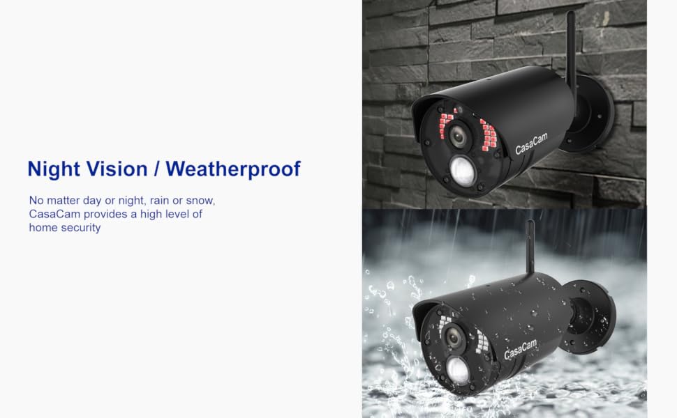 weather proof