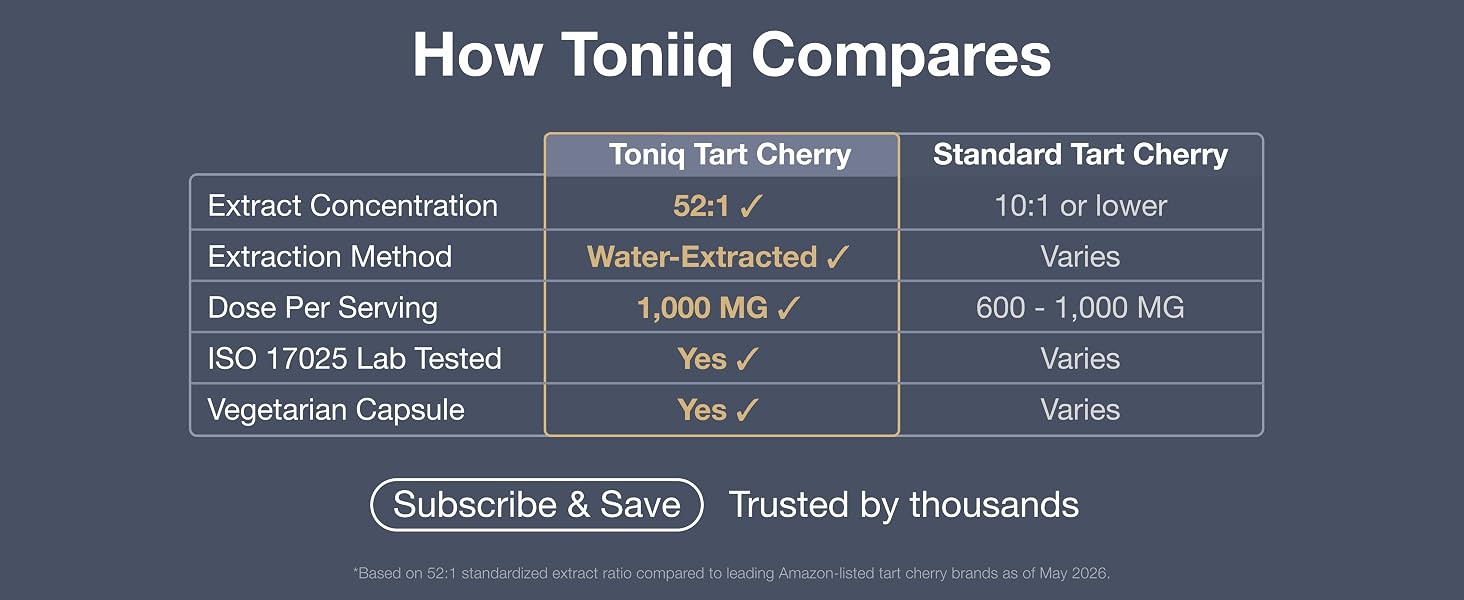 tart cherry