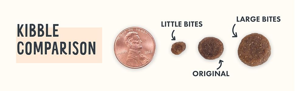 Kibble Comparison
