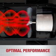 Optimal Performance