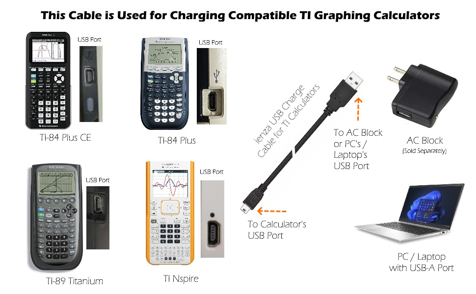 TI Cable Use
