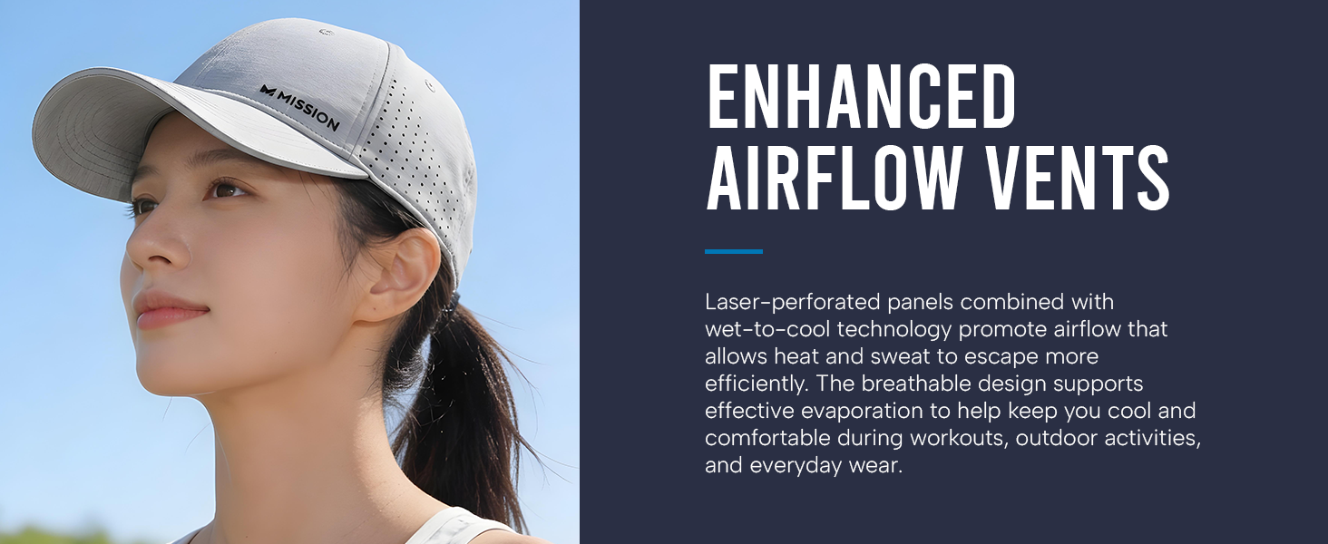 Cooling Performance Vented Hat