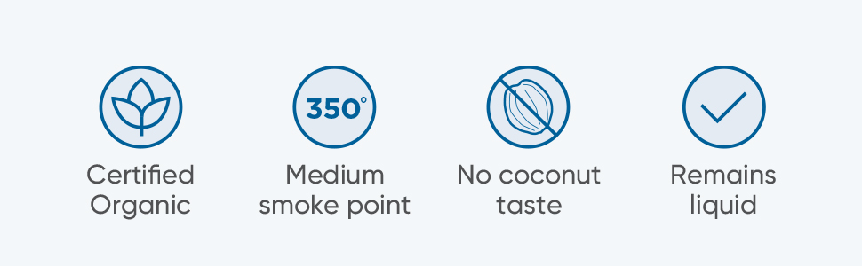 Organic Medium Smoke Point