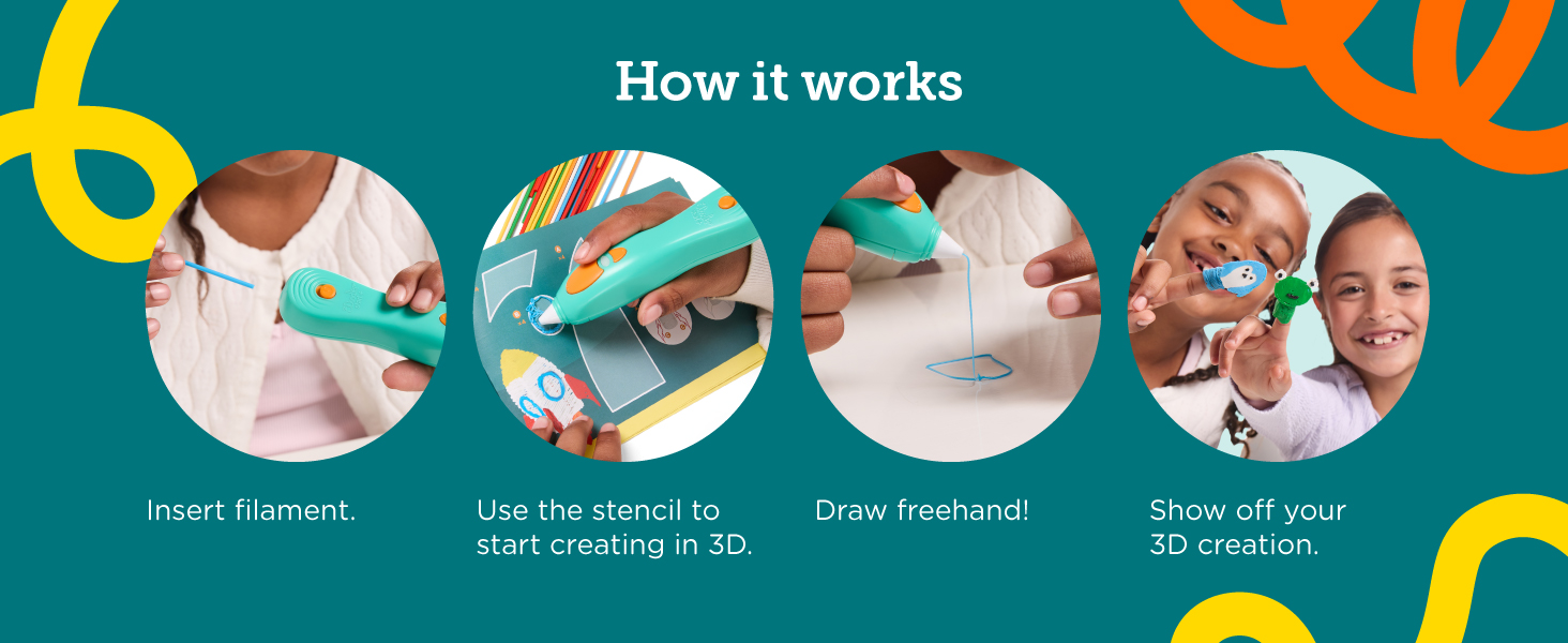 3Doodler Start+ Pen: How it works!