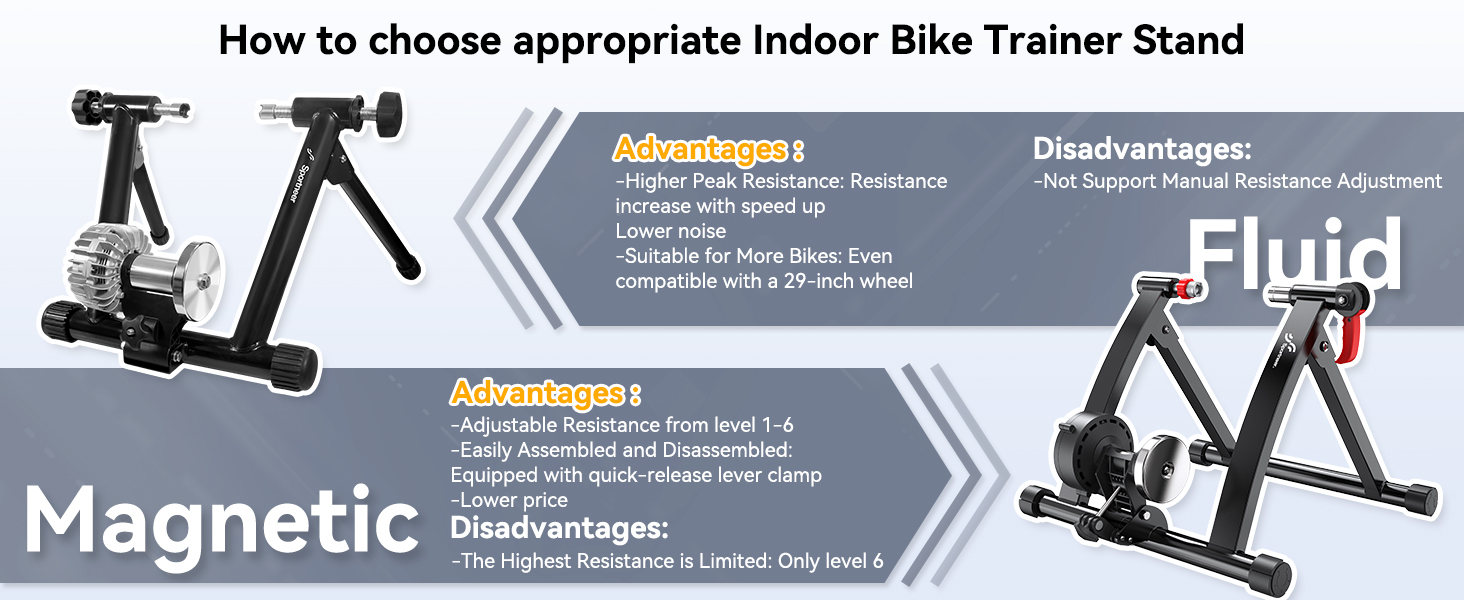 bike trainer
