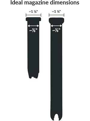 dimensions magminder magazines
