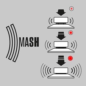 MASH – Heart of Innovation