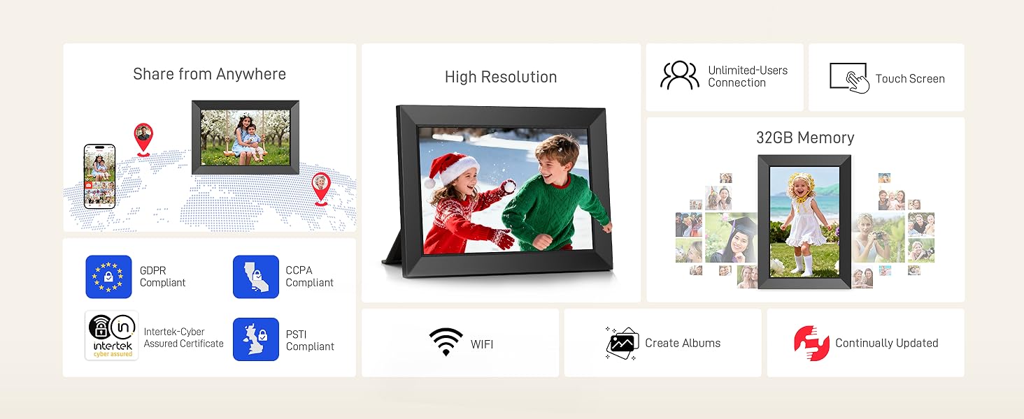 digital picture frame
