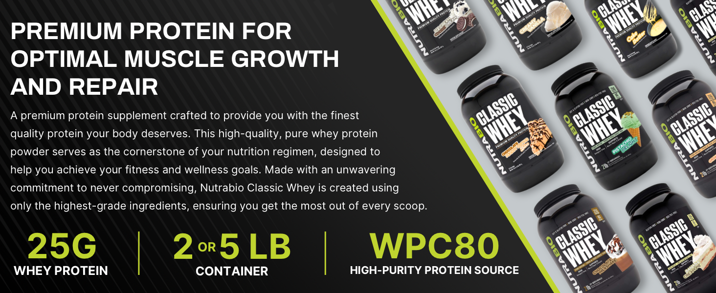 The finest premium quality protein