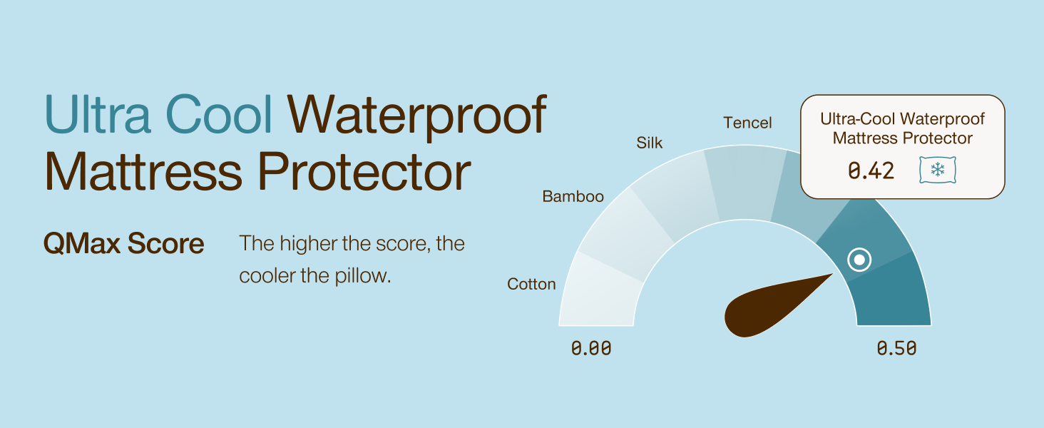 queen mattress cover waterproof washable mattress cover full mattress protector king cooling soft