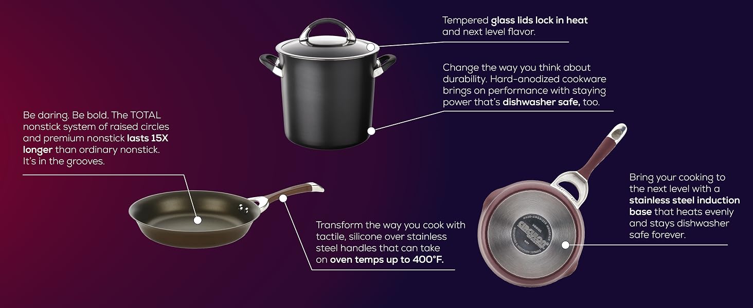 Images of three Circulon cookware pieces with product features called out