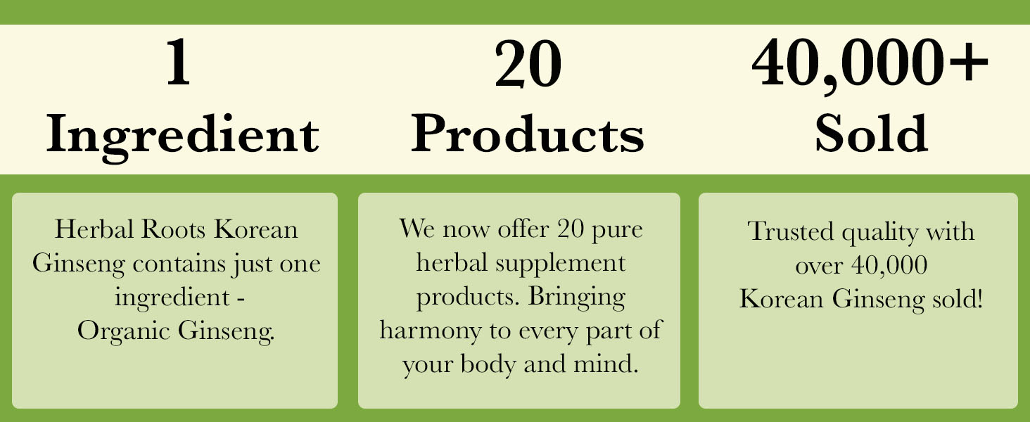 Trusted quality with over 40,000 Korean Ginseng sold!