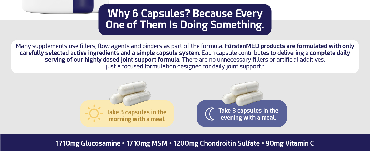 Capsule piles showing the dose three in the morning three in the evening both with a meal