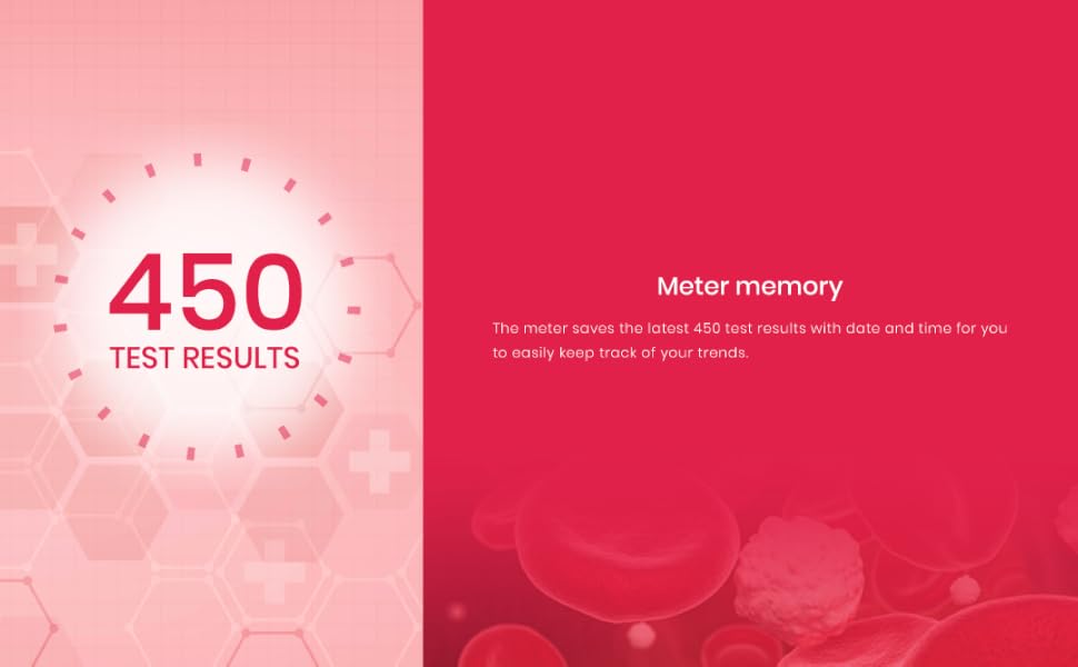 Pro Voice V9 Glucometer 450 memory