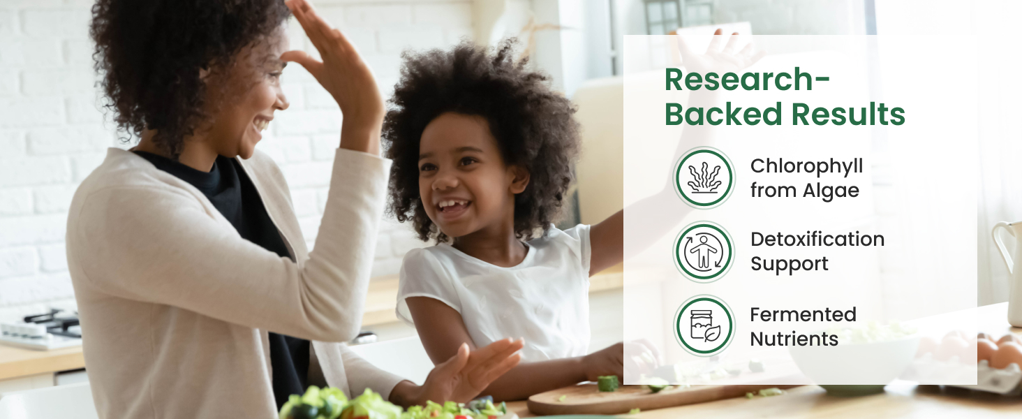 Research Backed Results