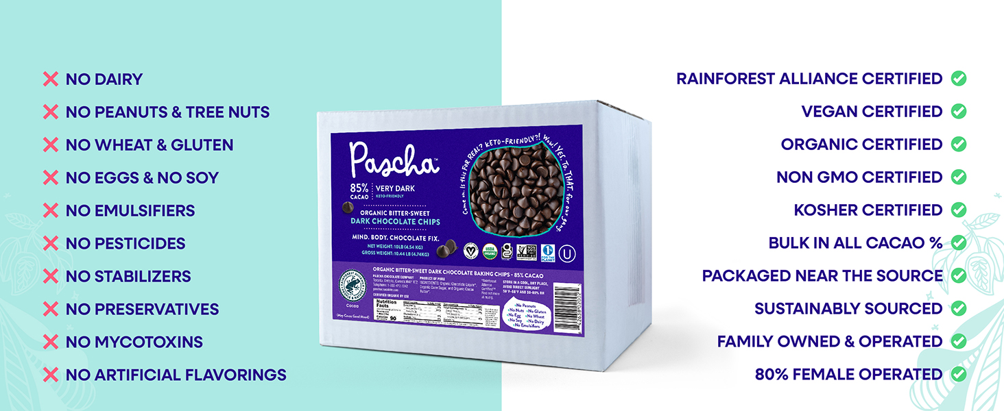 Pascha Chocolate