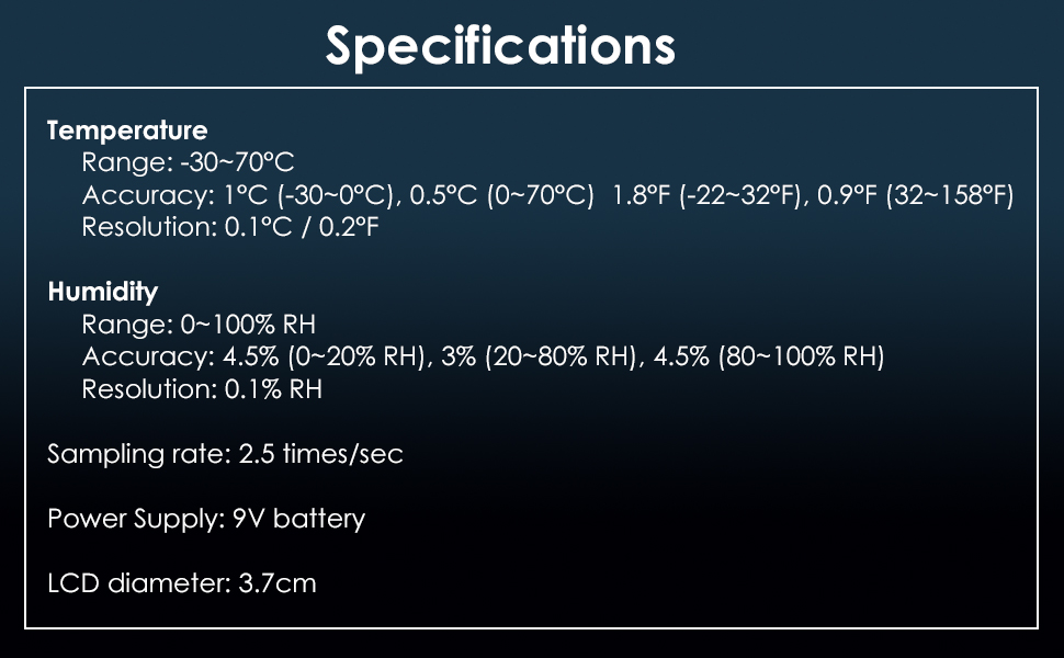 Humidity &amp;amp;amp; Temperature