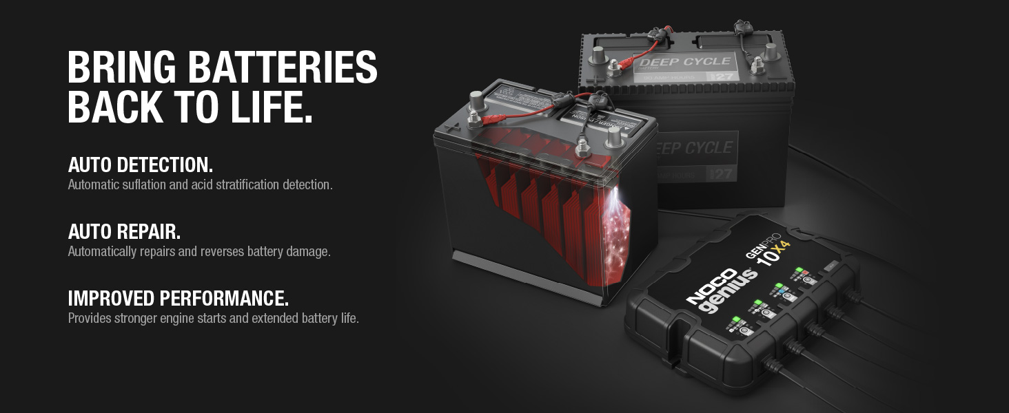 NOCO Genius GENPRO10X4, 4-Bank, 40A, Smart Marine Charger, 12V Onboard Battery Charger, Maintainer