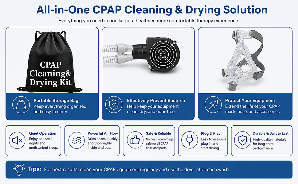 CPAP cleaning safe and effective