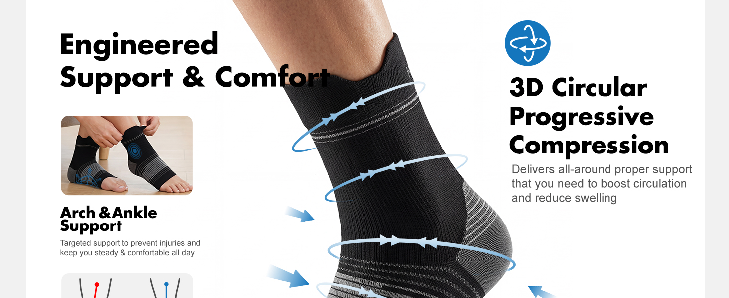 plantar fasciitis socks women