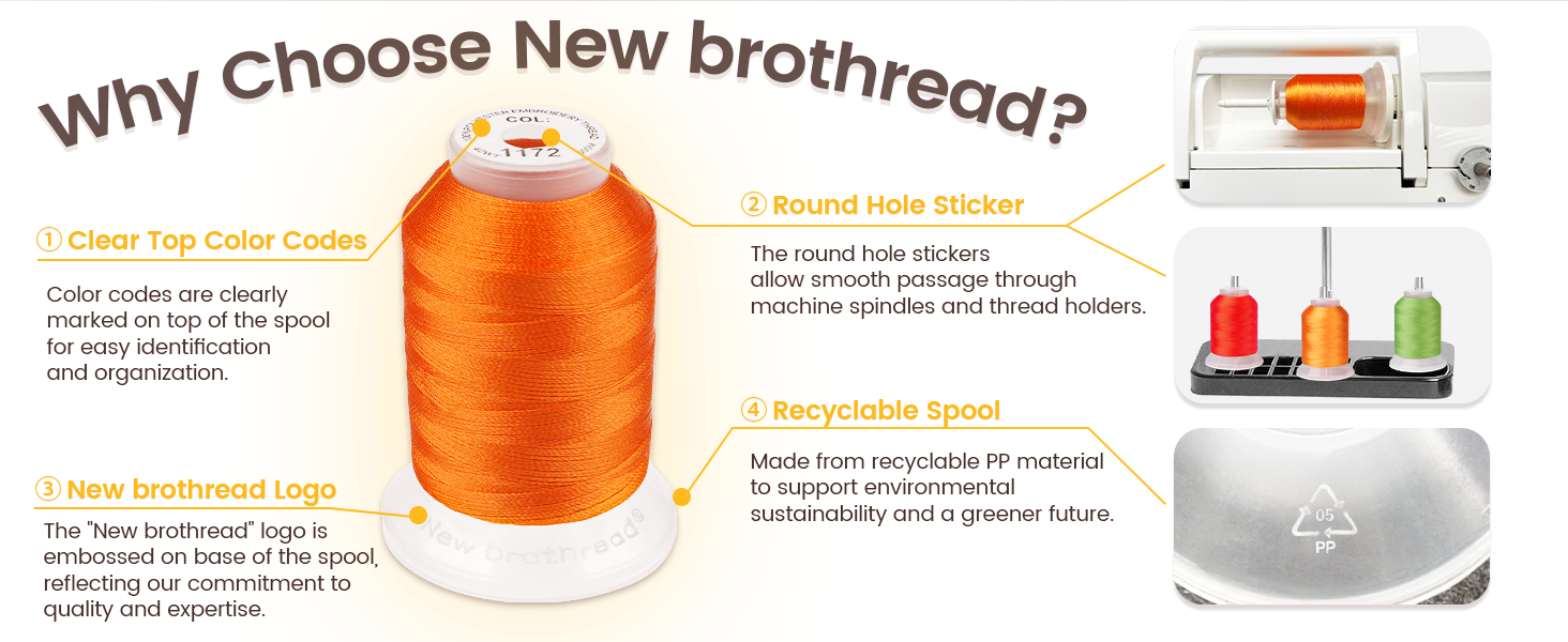 spool embroidery thread polyester embroidery thread embroidery machine thread set
