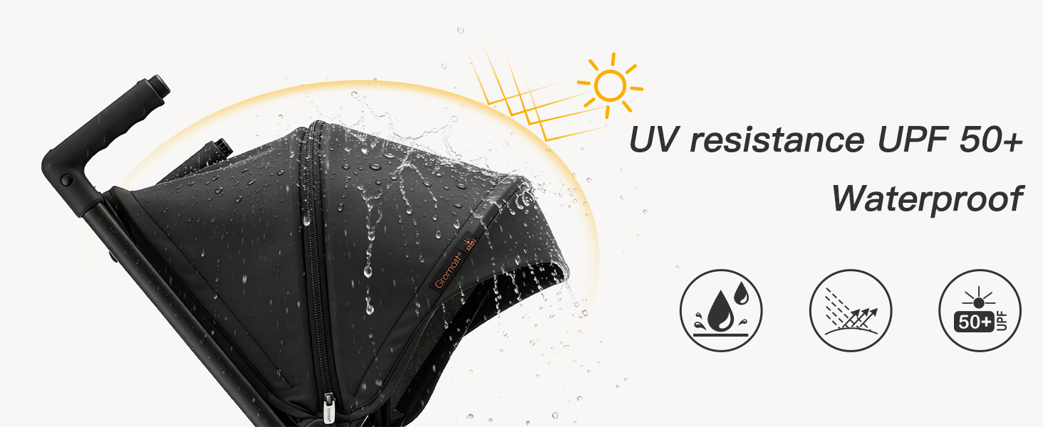 UV resistance UPF 50+ Waterproof