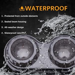 waterproof