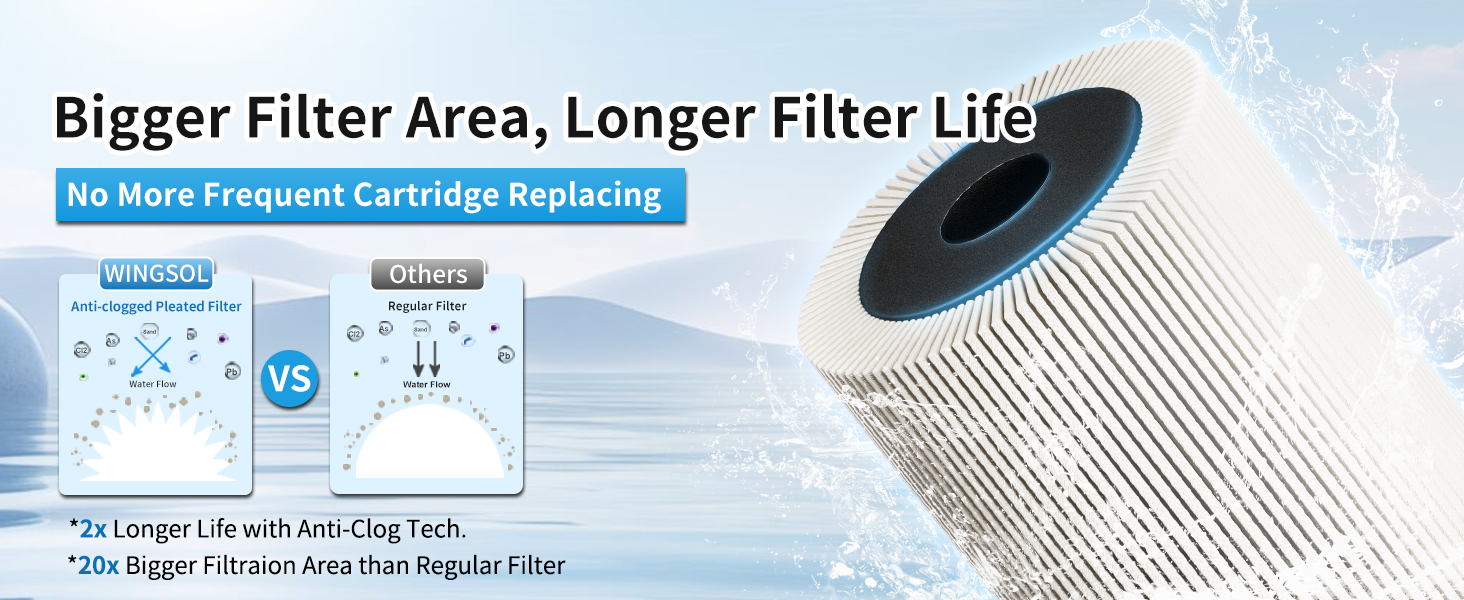 sink filter