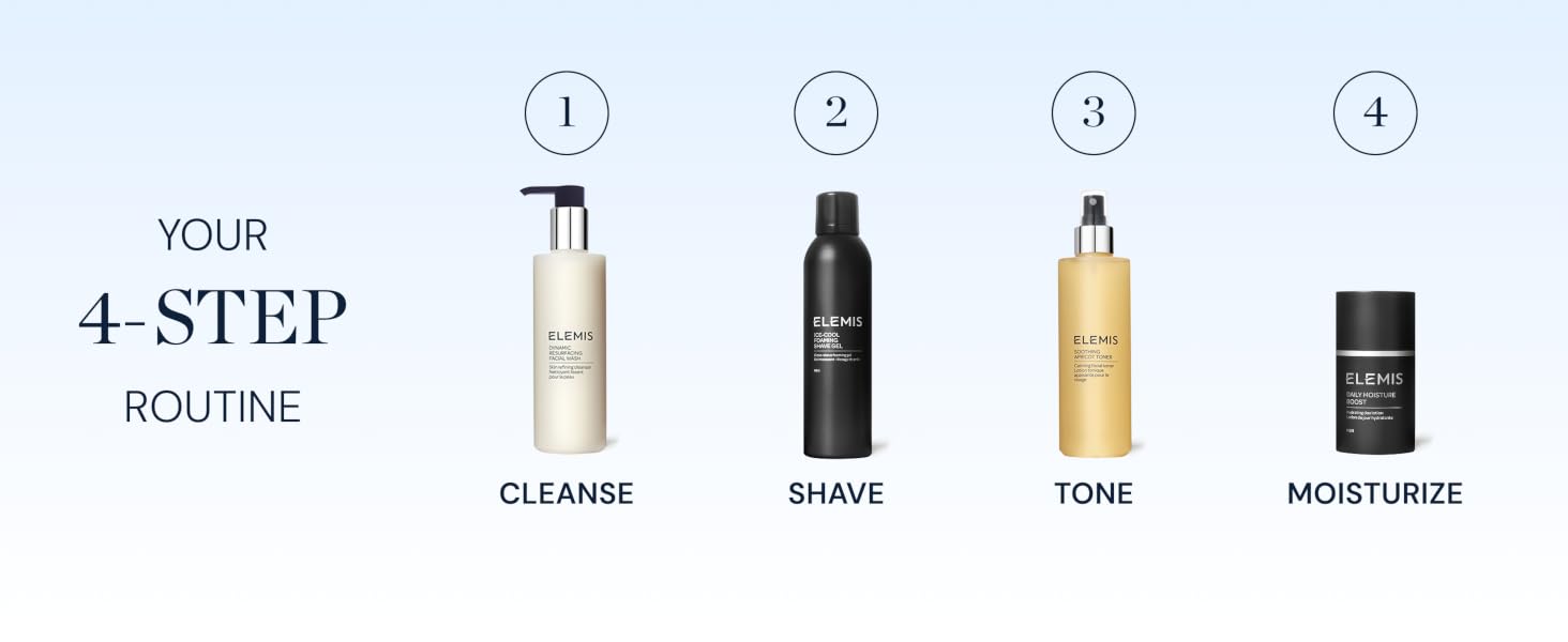 Ice Cool Foaming Shave Gel 5