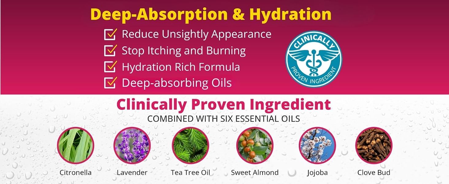 Deep absorption and hydration