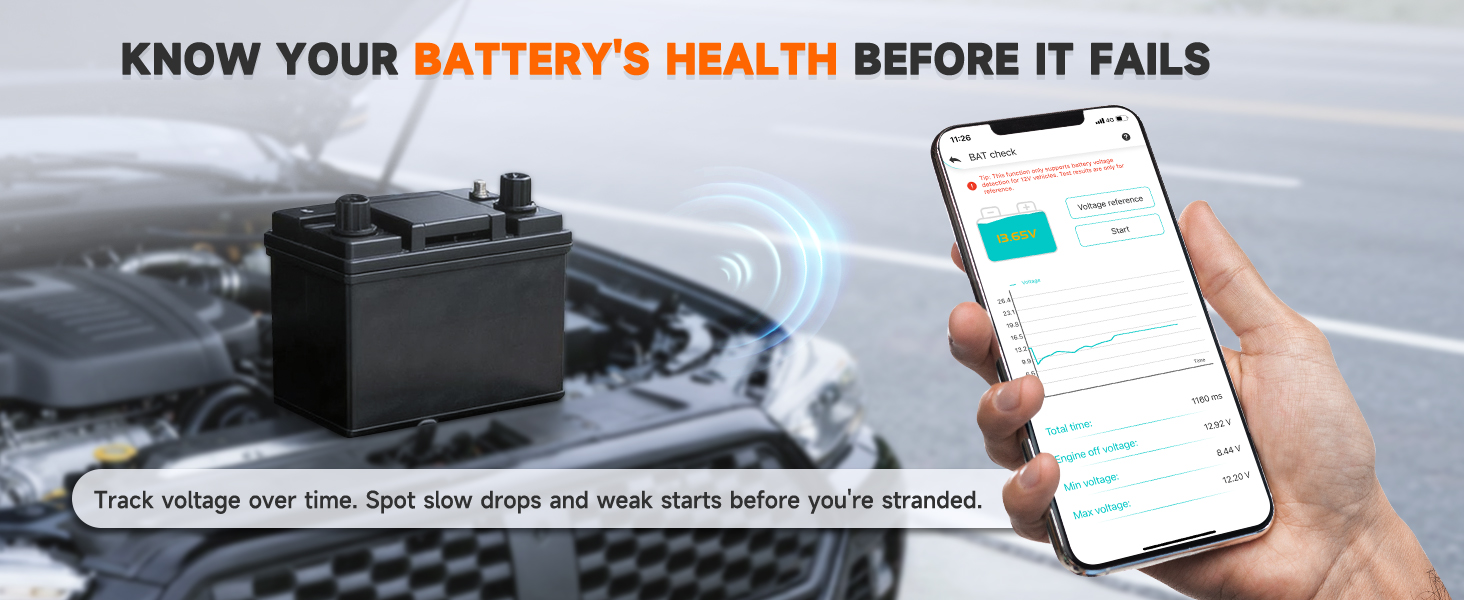 obd2 scanner bluetooth code reader wireless wifi car scanner