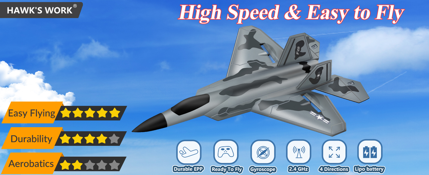 Toy fighter jet packaging. Shows a gray jet with product features including 'High Speed &amp; Easy to Fly' and five-star ratings for performance.