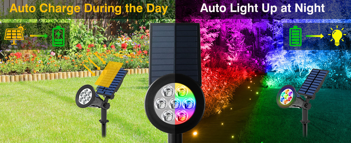 auto solar lights