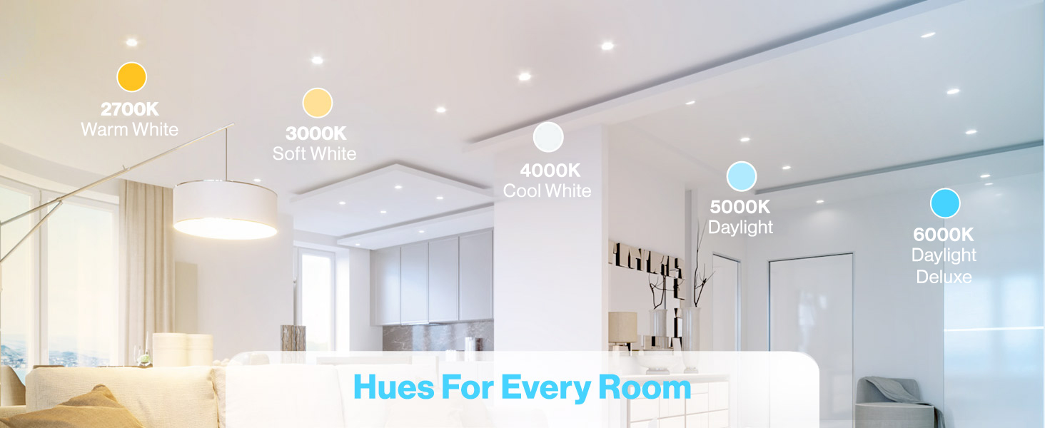 Hues For Every Room