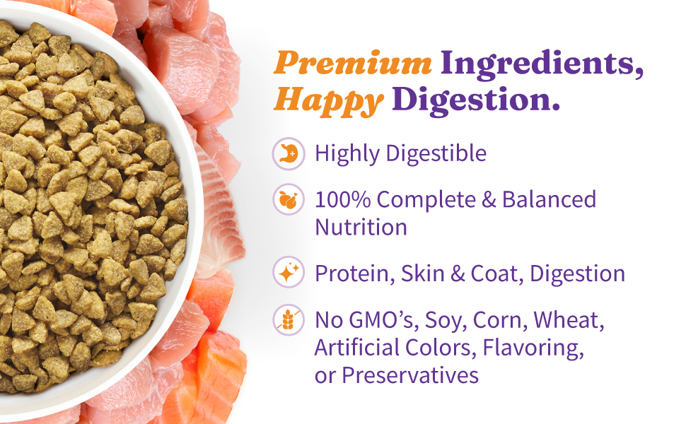 Responsibly Sourced Ingredients, Complete Nutrition in Every Recipe