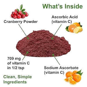 Active Ingredients per 1 teaspoon (3 grams)