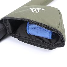 reel pouch