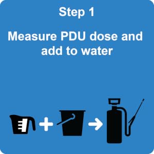 Application Step 1: Measure PDU dose and add to water.