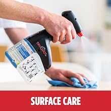 SC Johnson Professional Surface Care_TruShot
