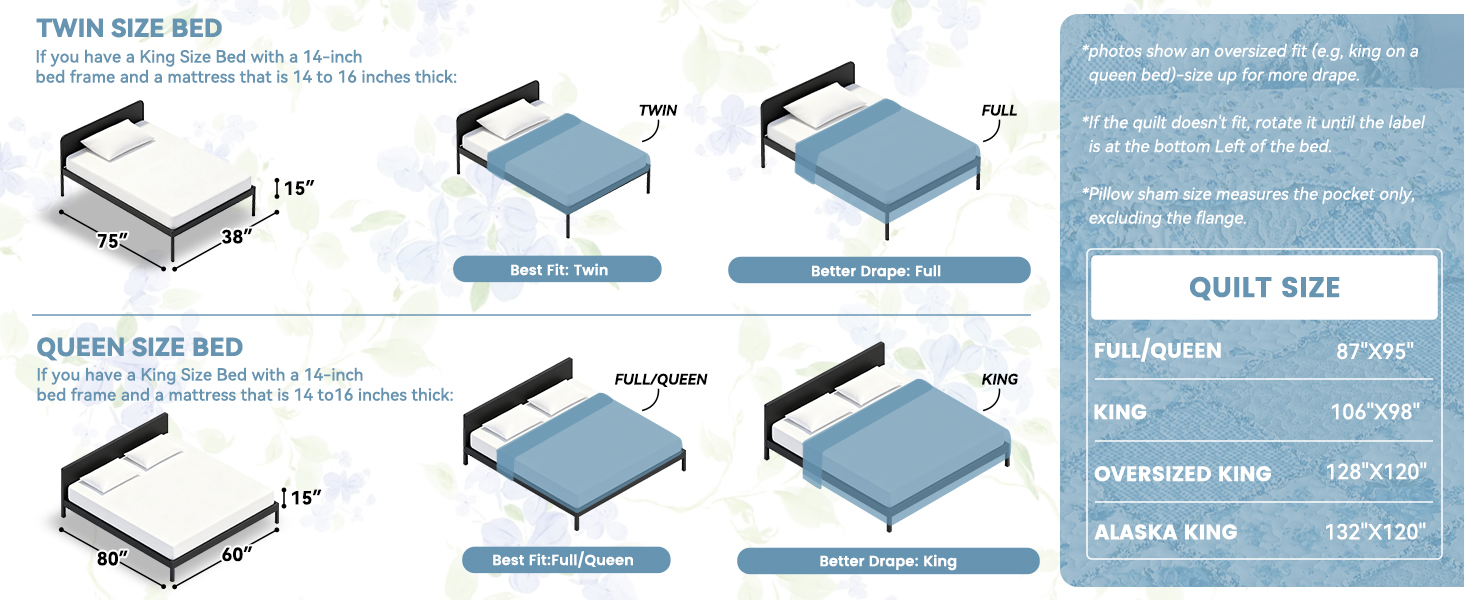 Blue Quilts Set
