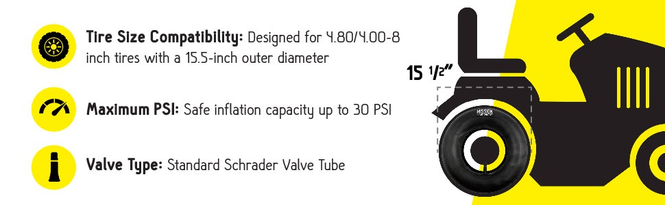 2-Pack of 4.80/4.00-8" Premium Replacement