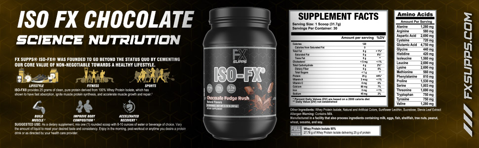 protein powder