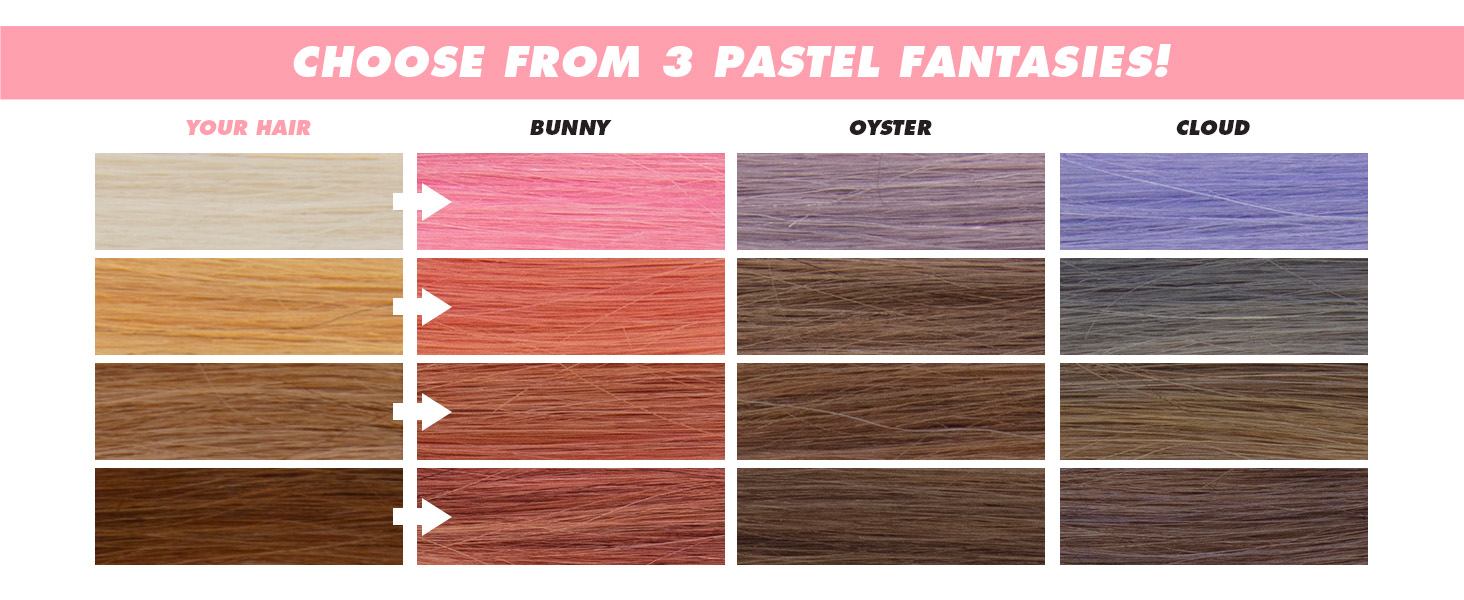 Lime Crime Pastel Colored Unicorn Hair Tint, Bunny (Pastel Baby Pink)