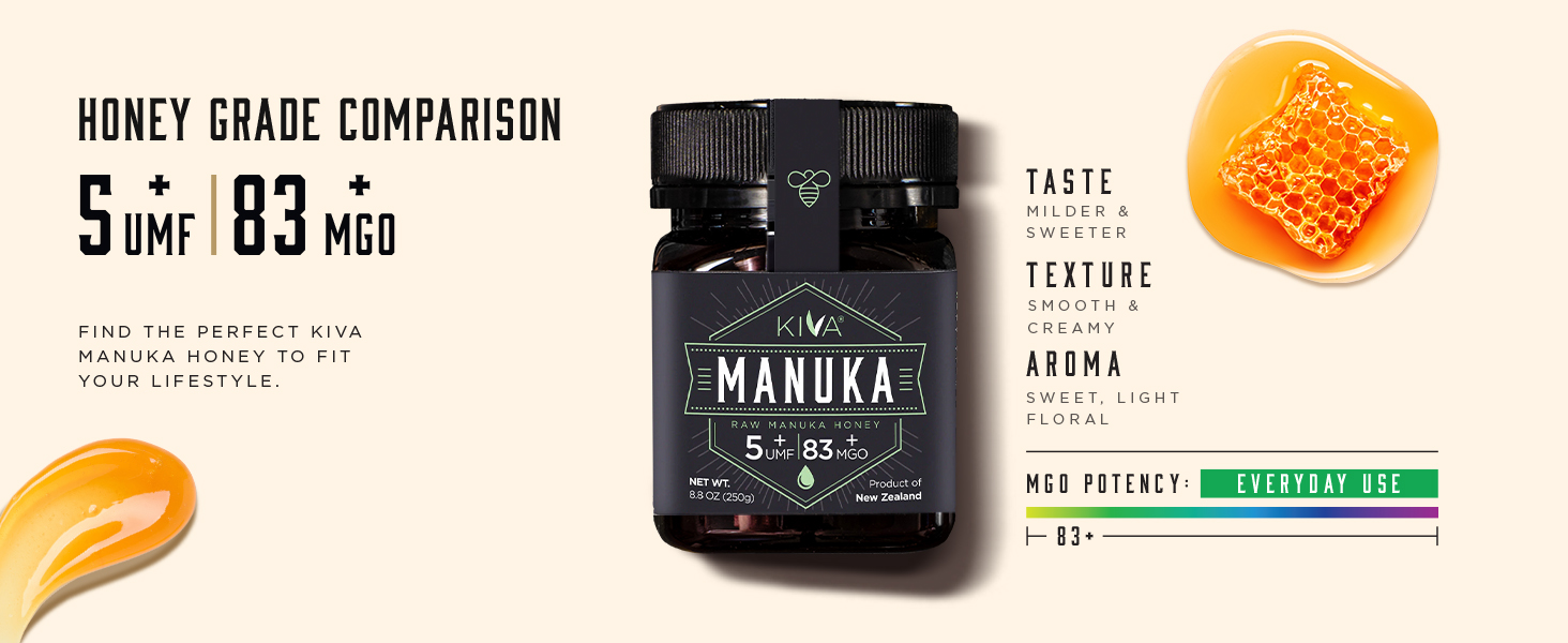 5 UMF 83 MGO Manuka Honey